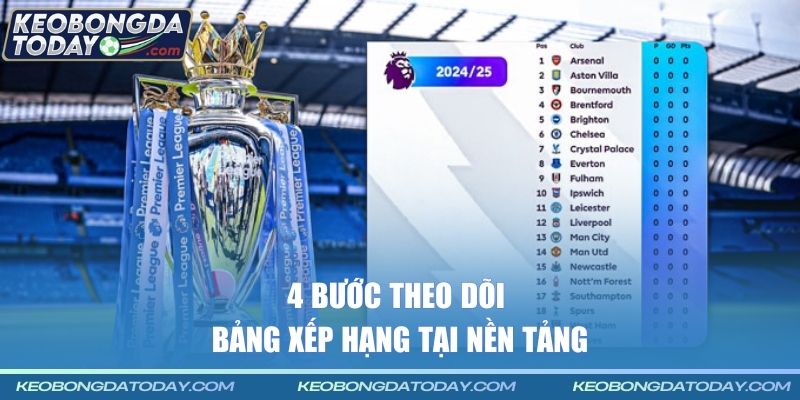4 bước theo dõi bảng xếp hạng tại nền tảng