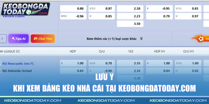 Lưu ý quan trọng khi xem bảng Kèo bóng đá tại website