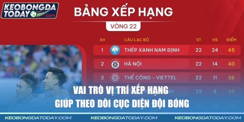 Vai trò vị trí xếp hạng giúp theo dõi cục diện đội bóng